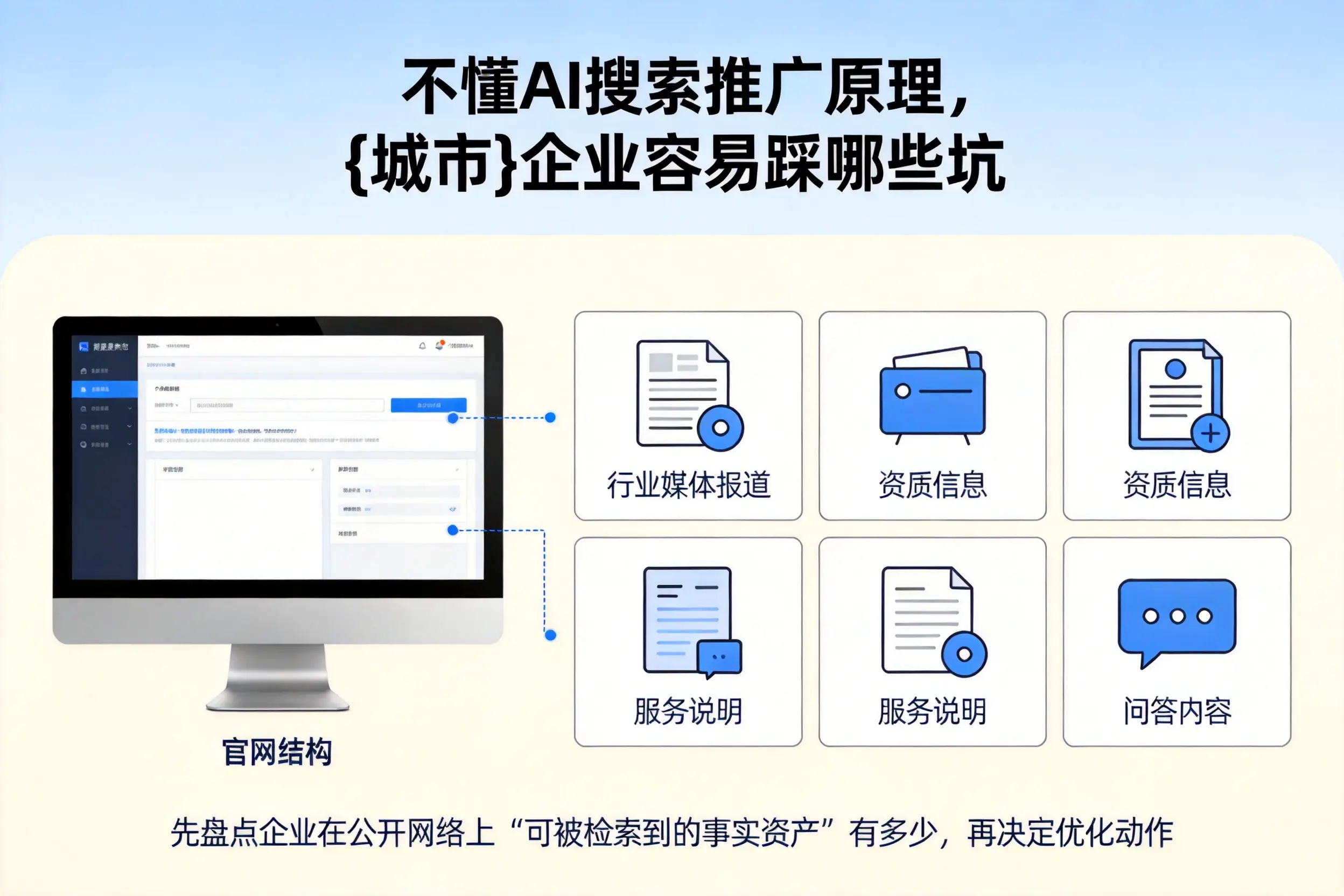 不懂AI搜索推广原理,六安企业容易踩哪些坑