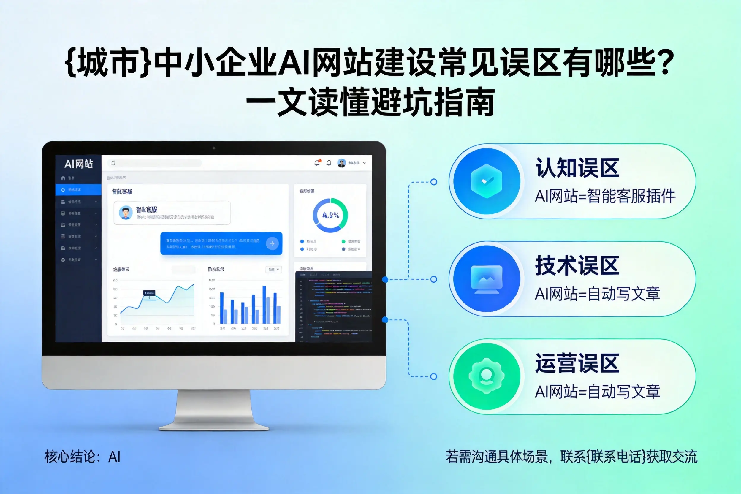 六安中小企业AI网站建设常见误区有哪些？一文读懂避坑指南