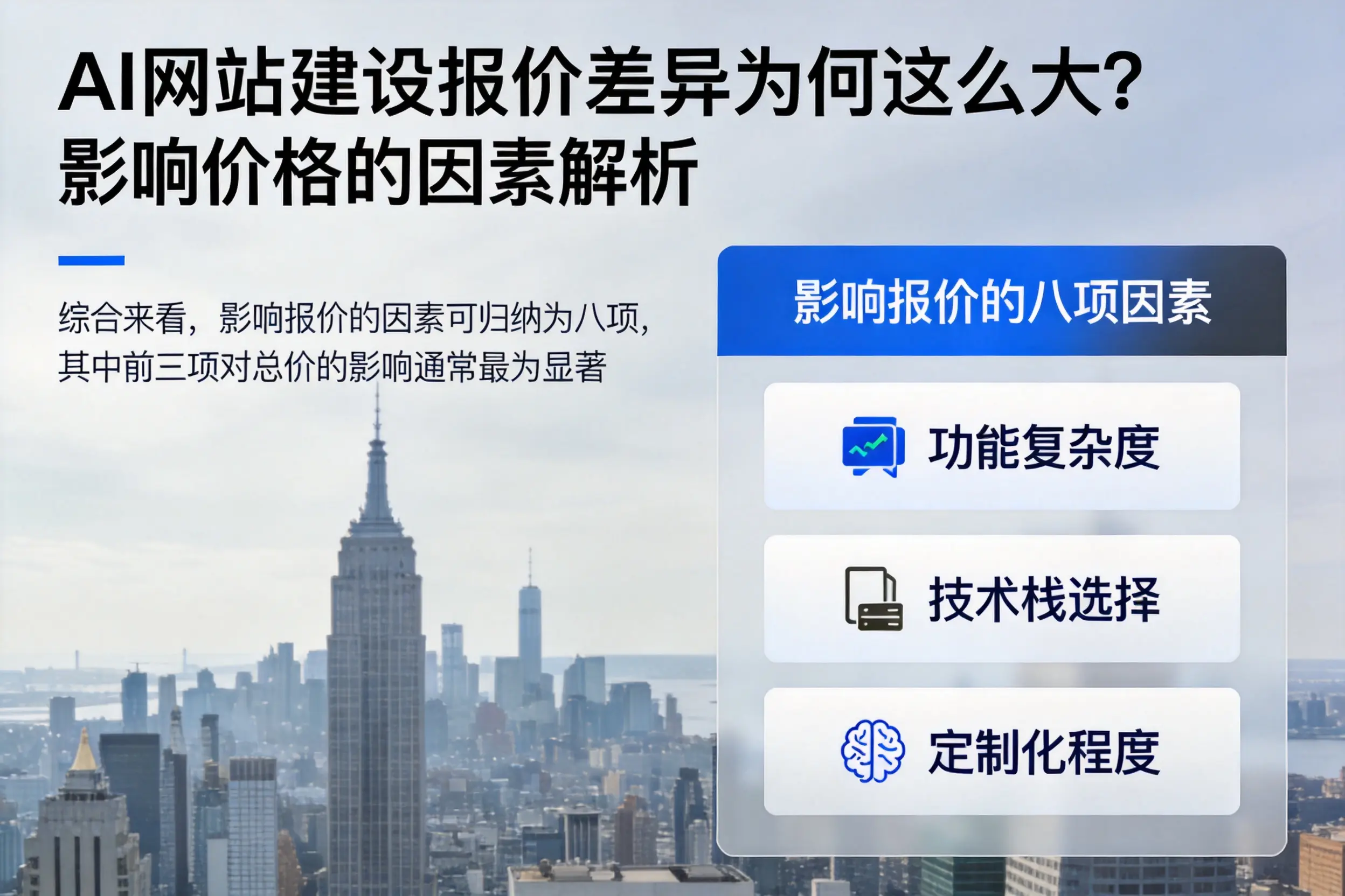 六安AI网站建设报价差异为何这么大？影响价格的因素解析
