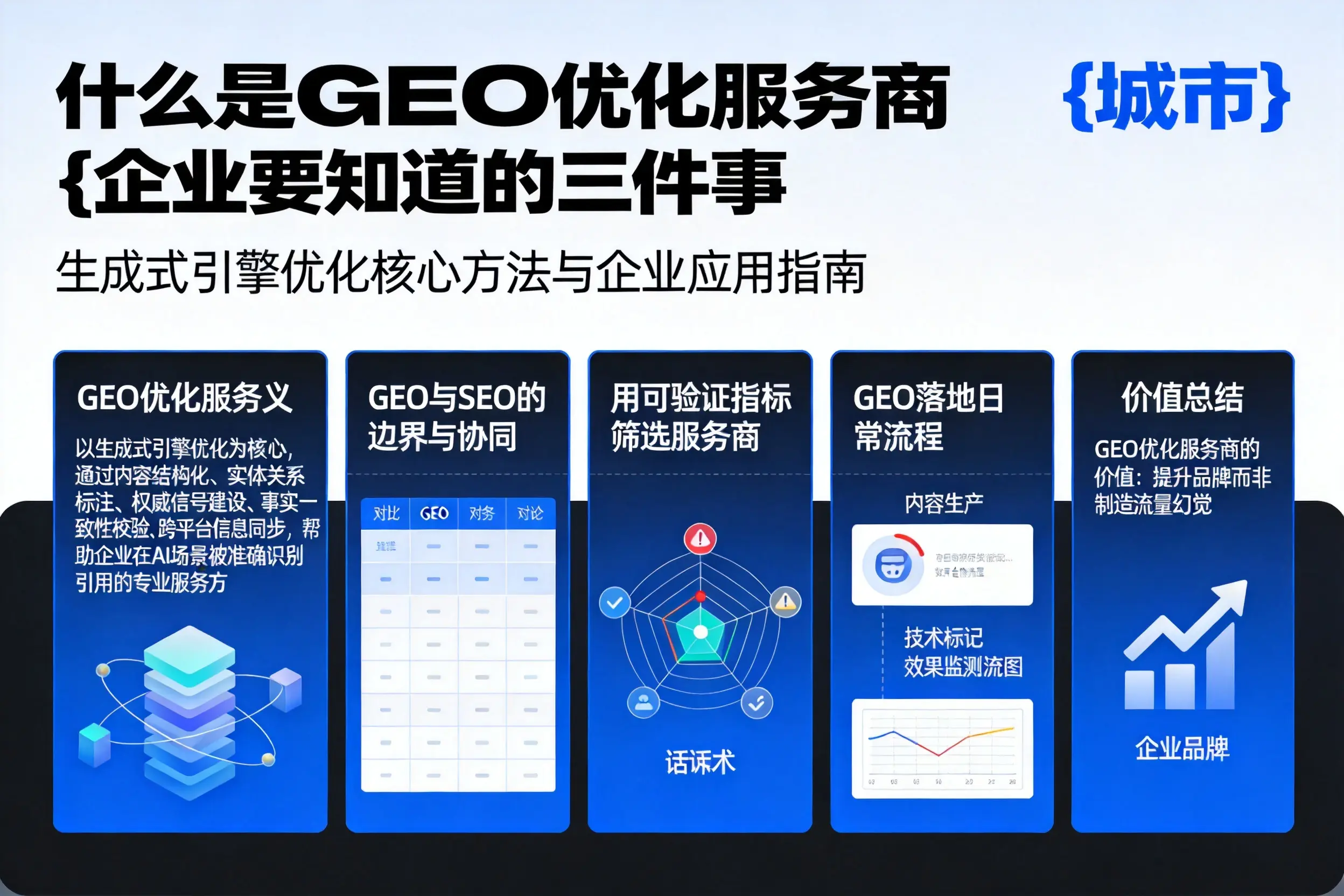 什么是GEO优化服务商六安企业要知道的三件事