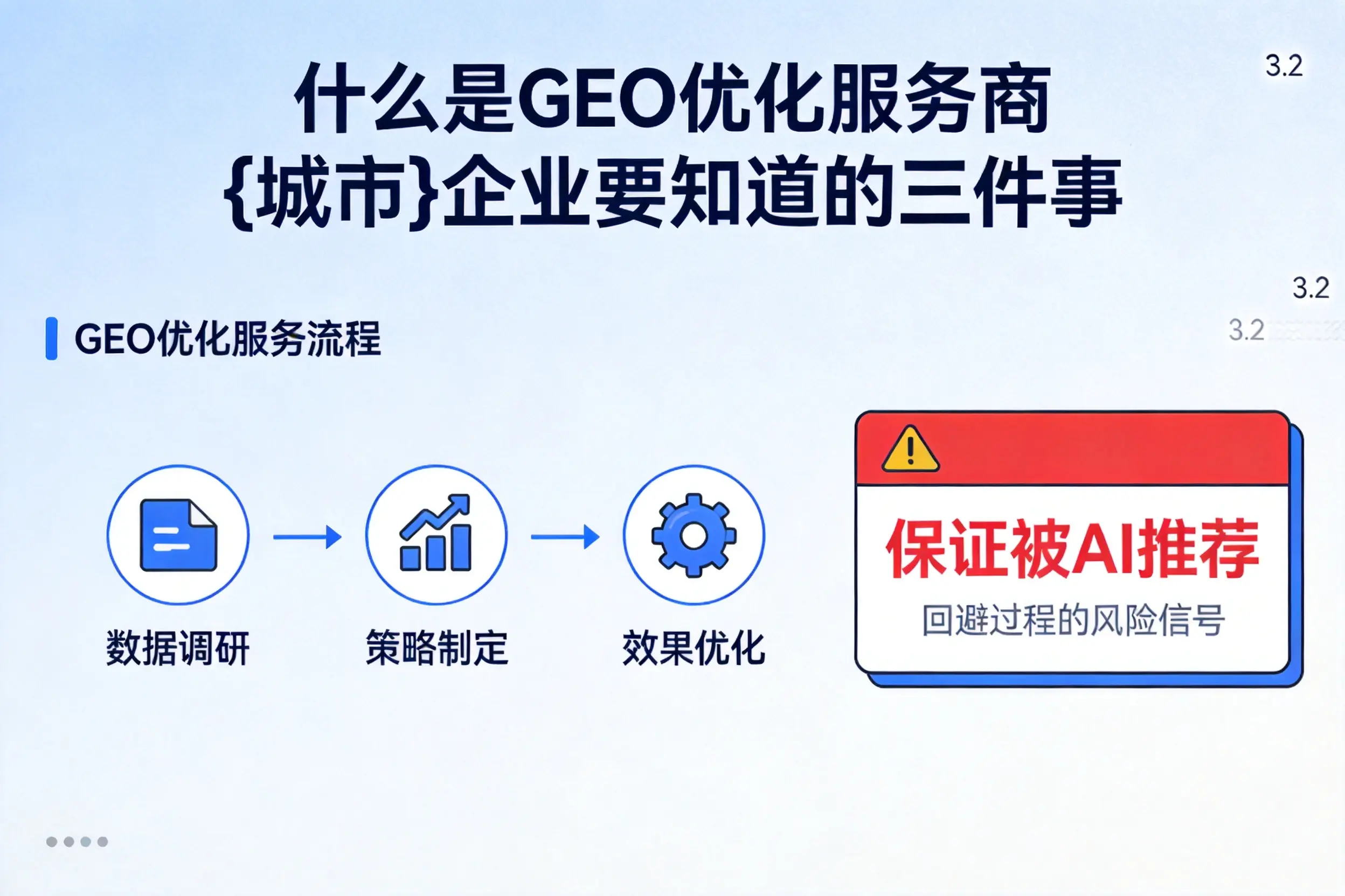 什么是GEO优化服务商六安企业要知道的三件事