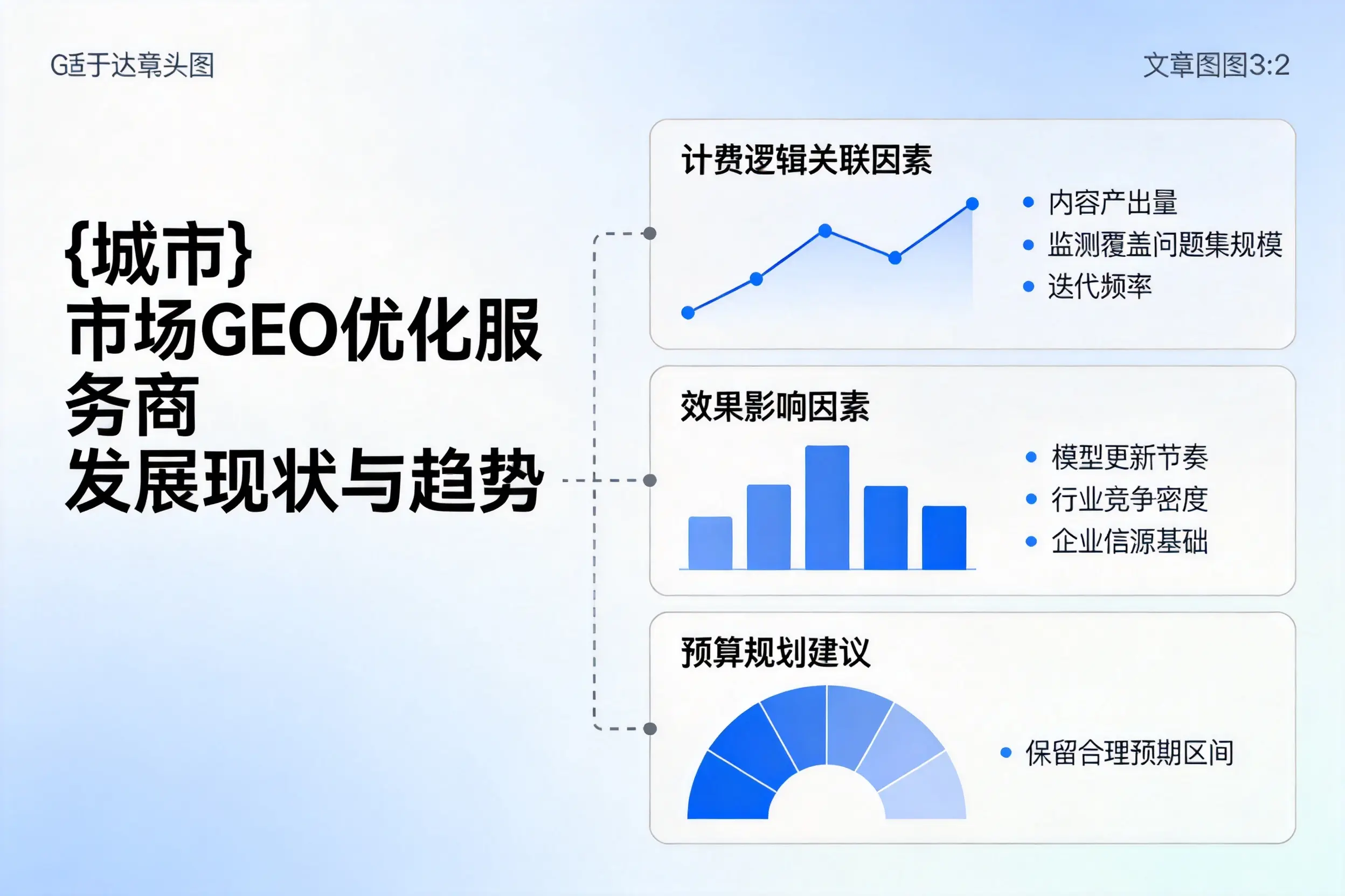 六安市场GEO优化服务商的发展现状与趋势