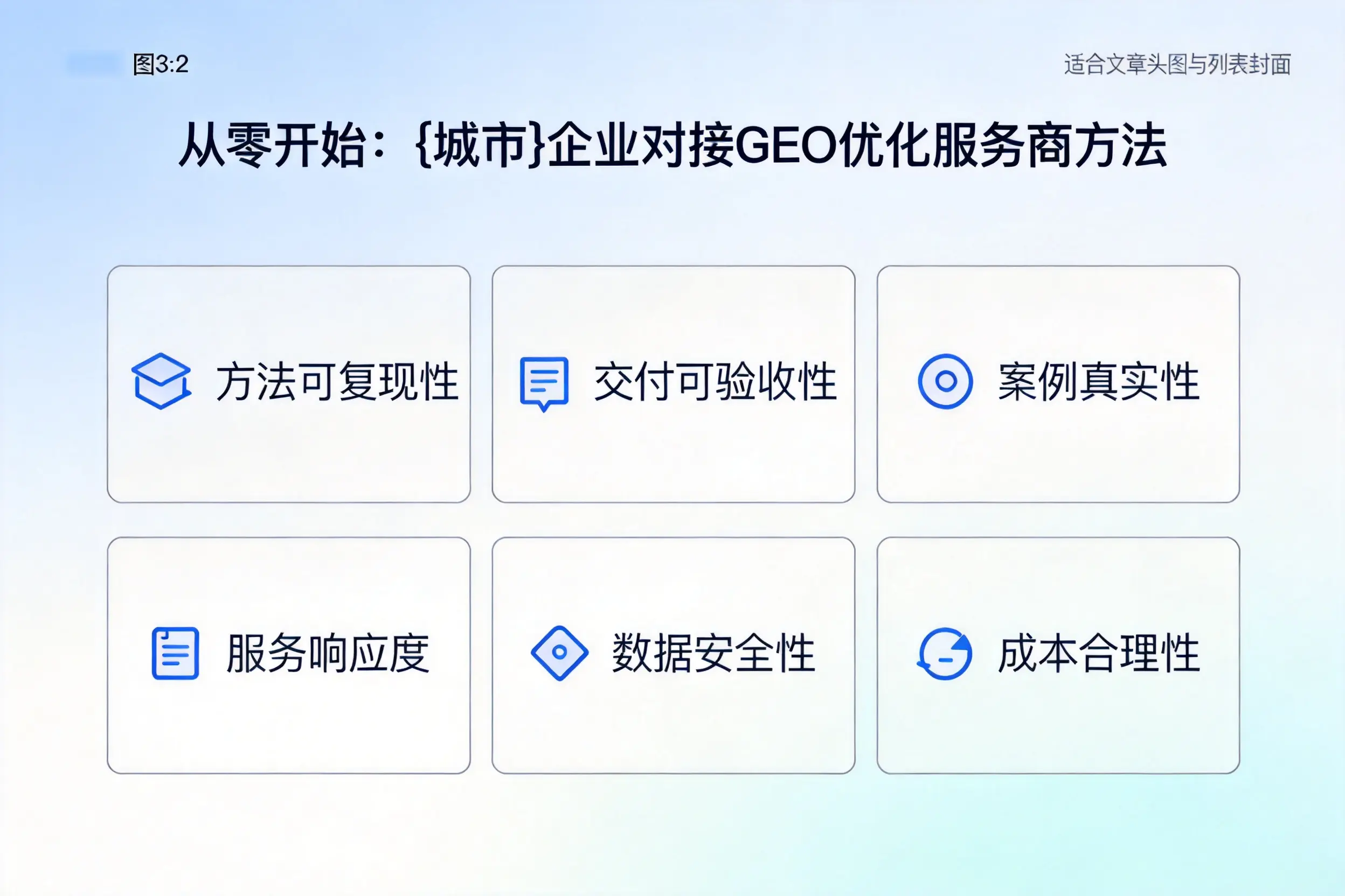 从零开始:六安企业对接GEO优化服务商方法