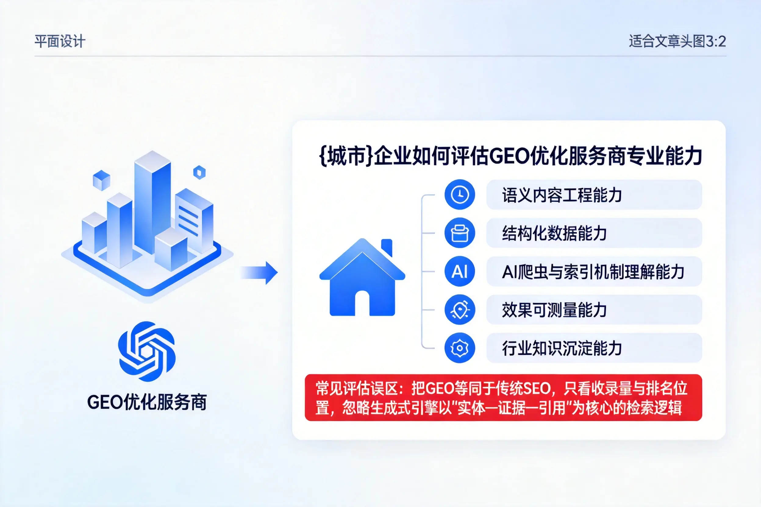 六安企业如何评估GEO优化服务商专业能力
