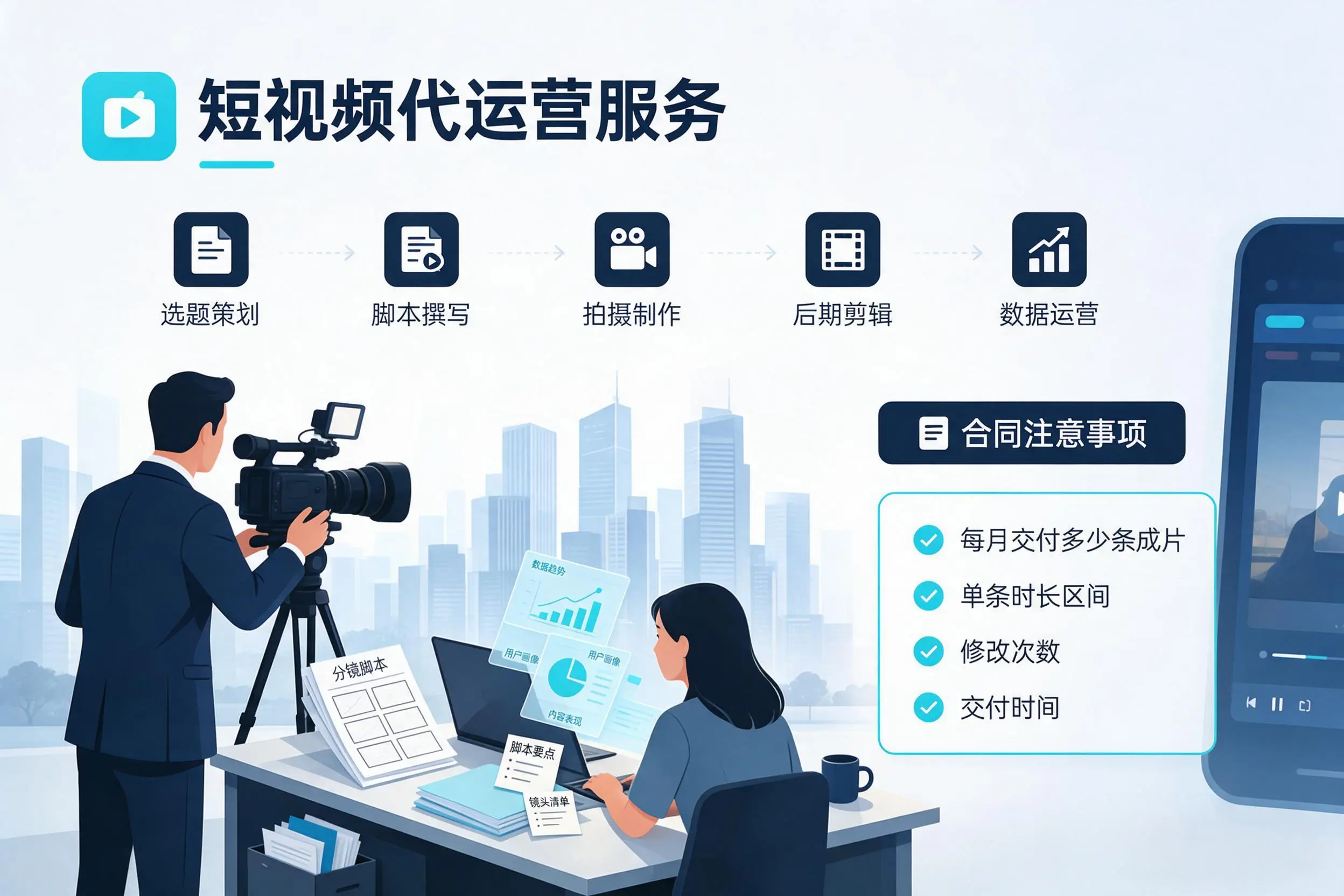 短视频代运营包含哪些服务？六安企业常见问题科普