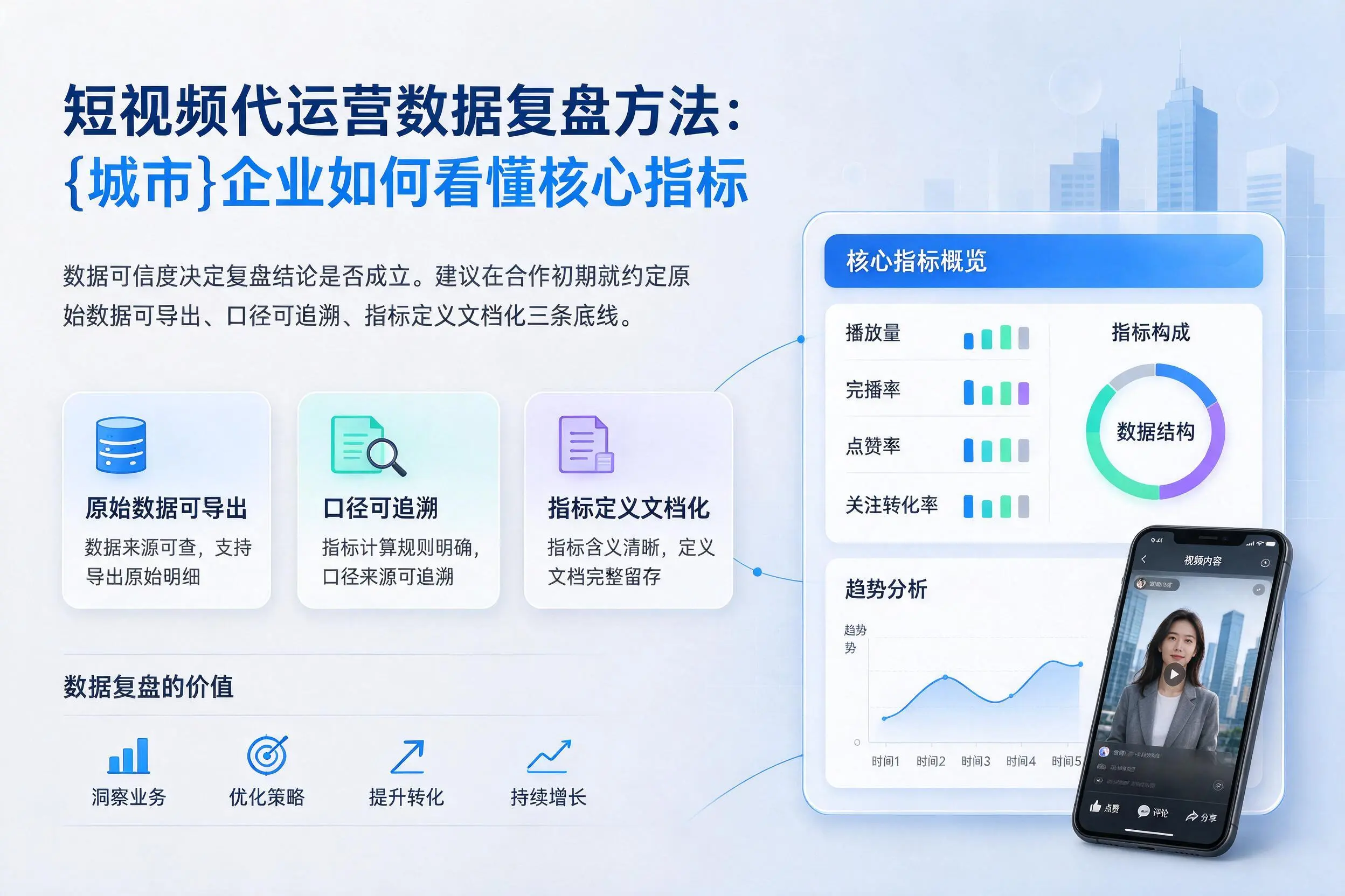 短视频代运营数据复盘方法：六安企业如何看懂核心指标