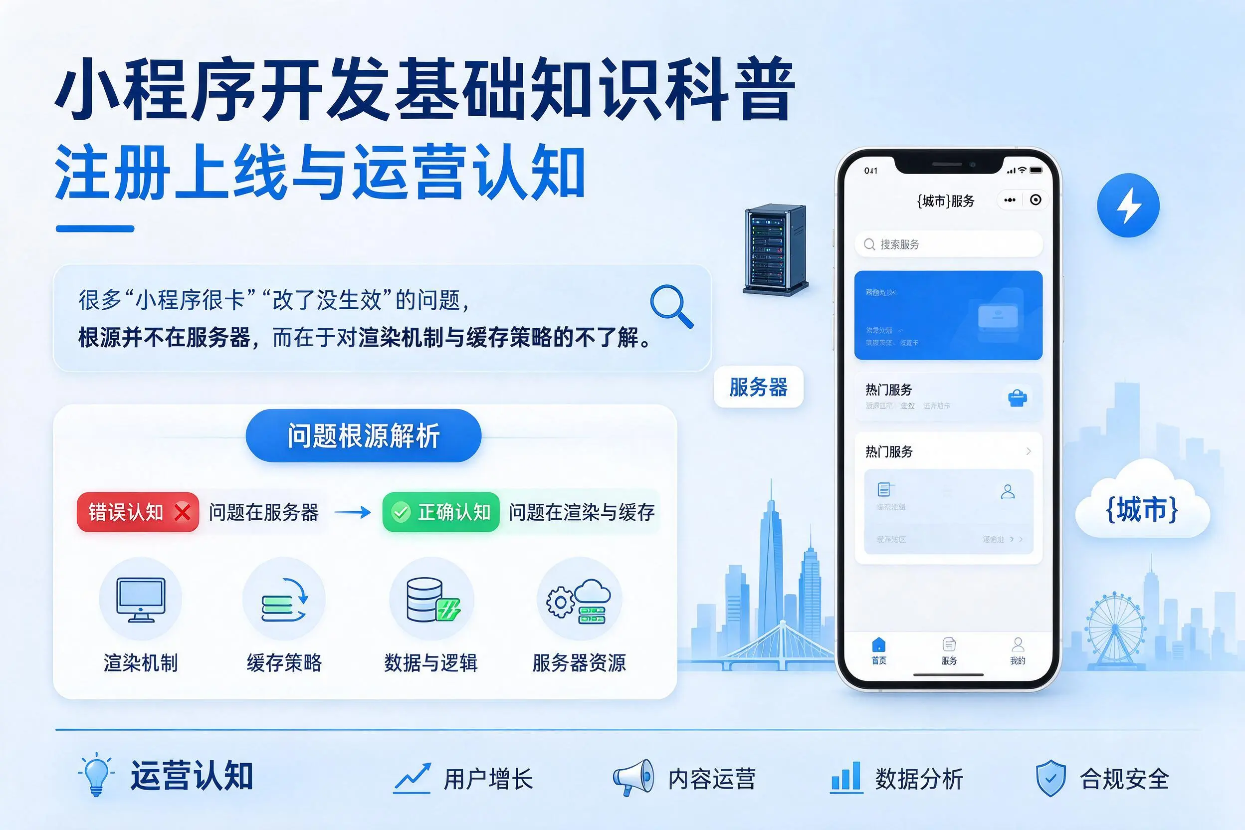 六安小程序开发基础知识科普：注册上线与运营认知