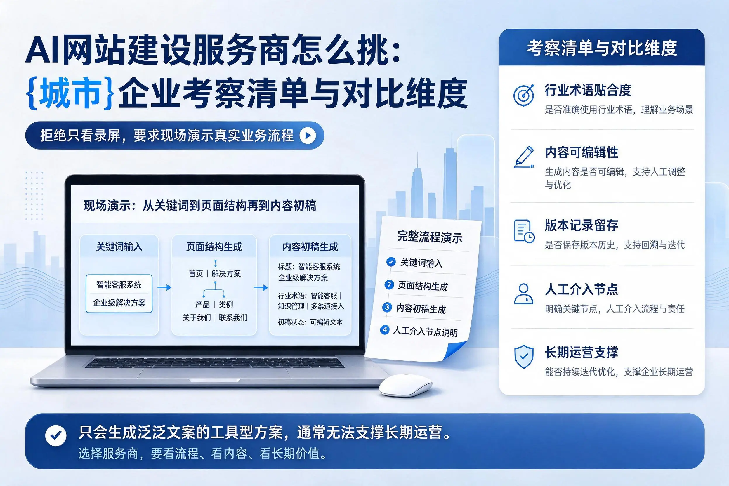 AI网站建设服务商怎么挑:六安企业考察清单与对比维度