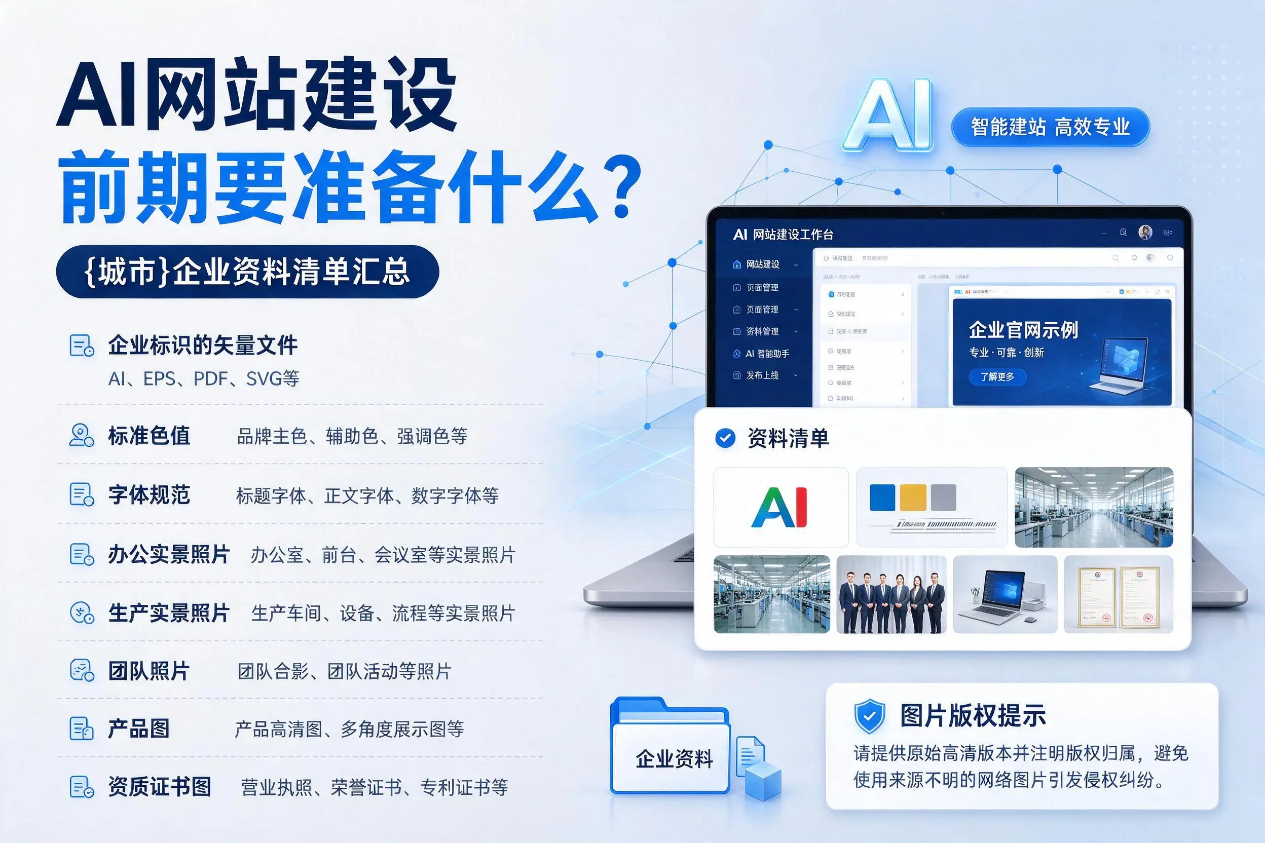 AI网站建设前期要准备什么?六安企业资料清单汇总