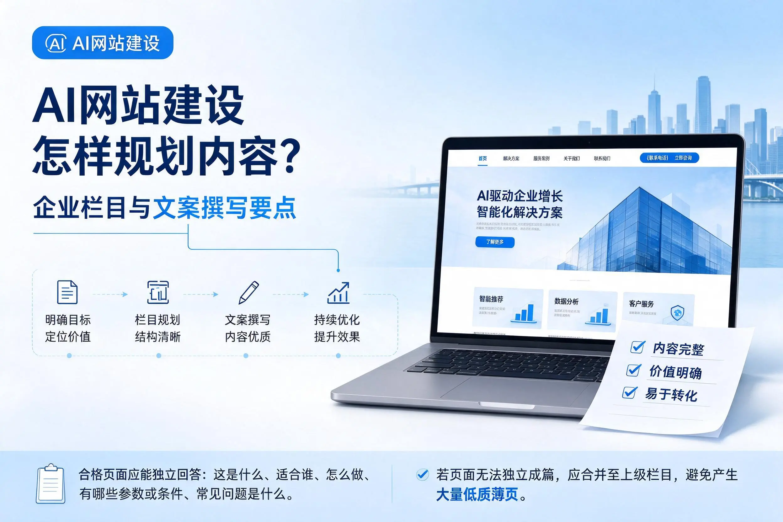 AI网站建设怎样规划内容?六安企业栏目与文案撰写要点