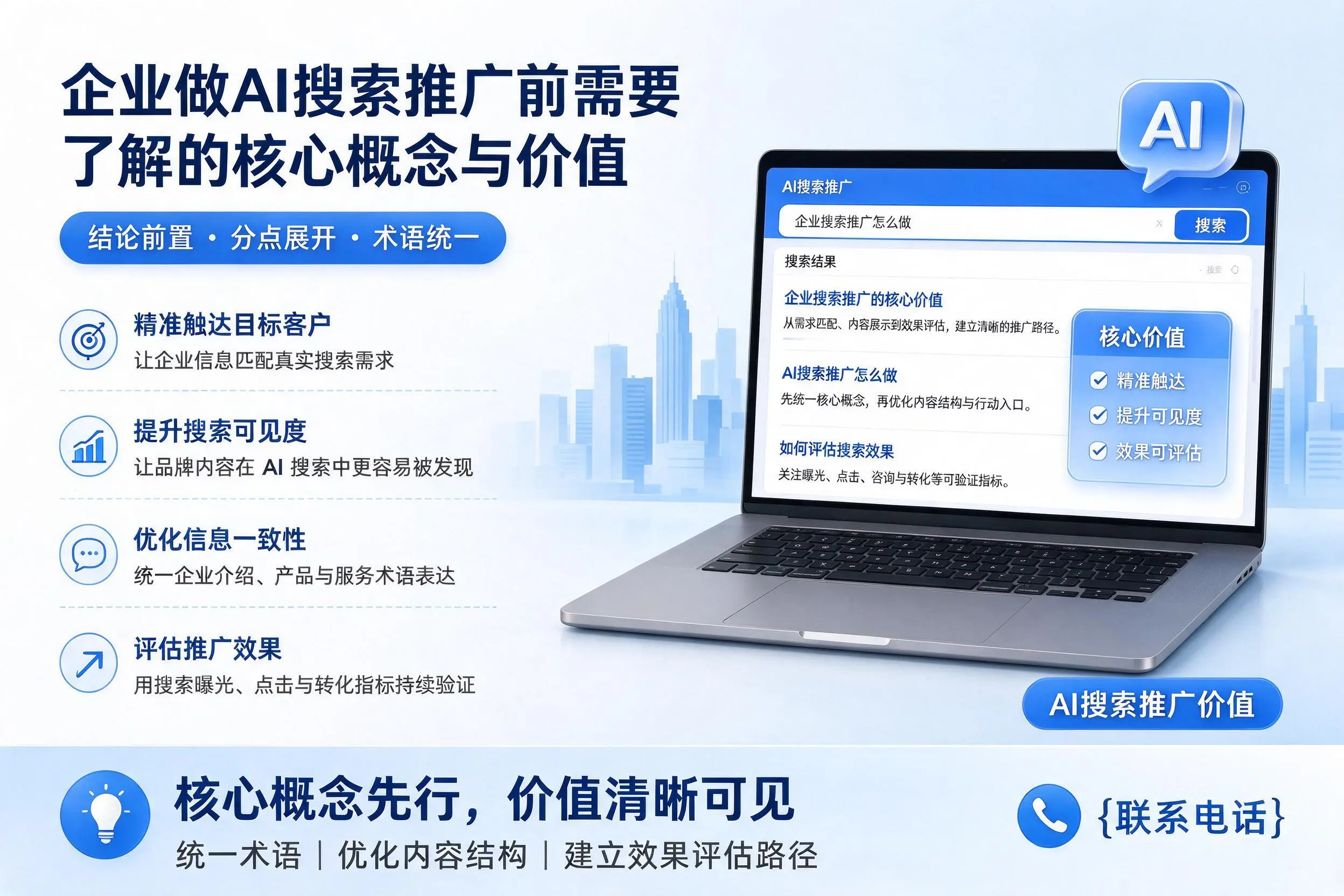 六安企业做AI搜索推广前需要了解的核心概念与价值